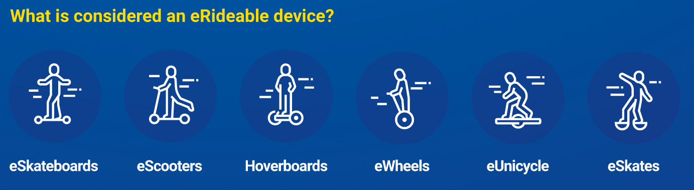 Graphic showing what is considered an eRideable device.